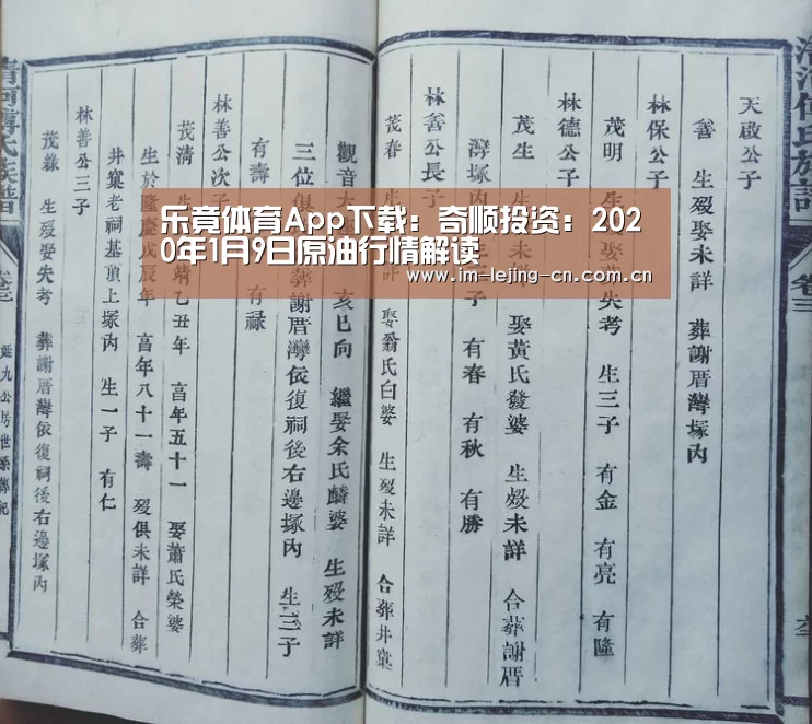 乐竟体育App下载:奇顺投资:2020年1月9日原油行情解读(图4) 乐竟体育App下载